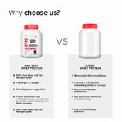 7 - GNC Pro Performance 100% Whey Protein,  4 lb  Chocolate Fudge with Creatine Monohydrate 0.55 lb Combo 