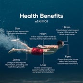 5 - TrueBasics Heart Omega-3 Antarctic Krill Oil,  30 capsules