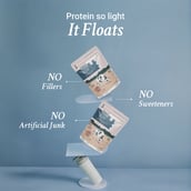 4 - TrueBasics Clean Raw Whey Isolate,  2.2 lb  Unflavoured