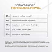 4 - Dr. Morepen Testo Boost,  60 tablet(s)  Unflavoured 