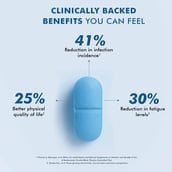 5 - Dr. Morepen Multi-Vitamin Men with Omega-3 & Herbs,  60 tablet(s)  Unflavoured 