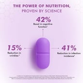 4 - Dr. Morepen Multi Vitamin Women, 60 tablet(s) Unflavoured