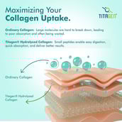 2 - Dr. Morepen Marine Collagen Skin Protein,  250 g  Chocolate 