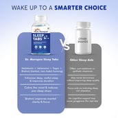 6 - Dr. Morepen Sleep Tabs,  60 tablet(s)  Unflavoured 