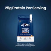 3 - AS-IT-IS Nutrition ATOM Performance Whey,  2.2 lb  Double Rich Chocolate 