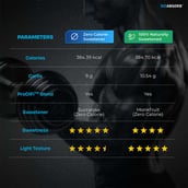 6 - Nutrabay BioAbsorb Whey Protein,  1.1 lb  Kesar Badam Pista 