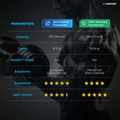 6 - Nutrabay BioAbsorb Whey Protein,  1.1 lb  Dalgona Coffee 