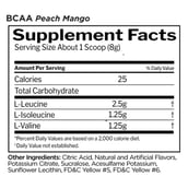 12 - Rule One BCAA, 0.52 lb 30 Servings Peach Mango