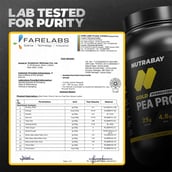 4 - Nutrabay Gold Pea Protein,  2.2 lb  French Vanilla 