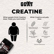 3 - G.O.A.T Fit 100% Pure Micronized Creatine Monohydrate,  Unflavoured  0.22 lb 