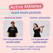 5 - Supermilk Gritzo Athlete for 13+ Years,  400 g  Cafe Mocha