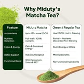 8 - Miduty Matcha Tea, 120 g Vanilla-Cardamom