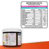 4 - Savory Sugar Free Peanut Butter, 500 g Belgian Chocolate