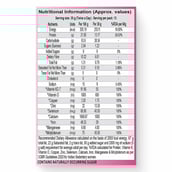 2 - Nutrela Women's Superfood,  Chocolate  400 g 