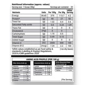 2 - Nutrela Sports Patanjali Isoveda Whey Protein Isolate,  2.2 lb  Malai Kulfi 
