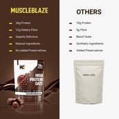 9 - MuscleBlaze High Protein Oats, 1 kg Cocoa Rich Chocolate