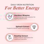 5 - Nutrela Iron Complex,  30 capsules 