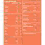 Twik Health Multivitamin for Men, 60 tablet(s) Unflavoured