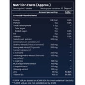 Twik Health Testosterone Booster,  60 tablet(s)  Unflavoured 