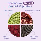 6 - Gritzo Iron Gummies with Folic Acid and Vitamin C for 7-9 Years Girls, 30 gummies Mixed Berry