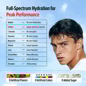 11 - GNC Hydra Rush,  15 sachets/pack  Tropical Salt 