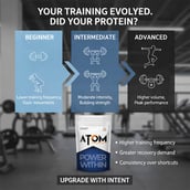 11 - AS-IT-IS Nutrition ATOM PWR Whey Protein, 2.2 lb Choco Hazel Fusion