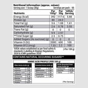 5 - Nutrela Sports Patanjali 100% Whey Performance,  4.4 lb  Chocolate Irish 