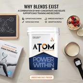 11 - AS-IT-IS Nutrition ATOM PWR Whey Protein, 8.8 lb Double Rich Chocolate