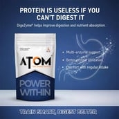 4 - AS-IT-IS Nutrition ATOM PWR Whey Protein, 2.2 lb Double Rich Chocolate