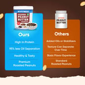 5 - Myfitness by brnd.me Chocolate Peanut Butter,  1.25 kg  Crunchy 