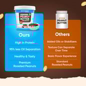 5 - Myfitness by brnd.me Dark Chocolate Peanut Butter,  1 kg  Crunchy 