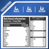 3 - Getmymettle Blaze Whey Protein, 4.4 lb Cold Coffee
