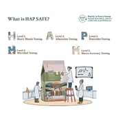 4 - TrueBasics Clean Yeast Protein,  2.2 lb  Coffee