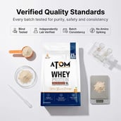 10 - AS-IT-IS Nutrition ATOM Whey Protein XL, 2.2 lb Double Rich Chocolate