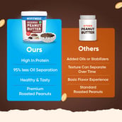 5 - Myfitness by brnd.me Chocolate Peanut Butter,  1.2 kg  Smooth 