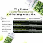 7 - Health Veda Organics Calcium Magnesium Zinc, 60 tablet(s) Unflavoured