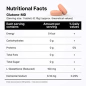 5 - Glutone MD Setria L-Glutathione,  for Radiant Glow & Even Skin Tone  30 tablet(s) 