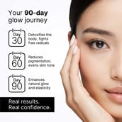 2 - Glutone 1000 Setria Glutathione Effervescent,  Unflavoured (Pack of 6)  15 tablet(s) 
