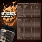 3 - BeastLife Performance Protein, 8.8 lb Cookies & Cream