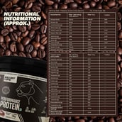 2 - BeastLife Performance Protein, 13.22 lb Cold Coffee