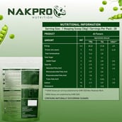 2 - Nakpro Plant Protein,  2.2 lb  Vanilla 