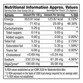 5 - GNC Plant Protein Isolate,  2 lb  Coffee 