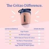 6 - Supermilk Gritzo Growth for Girl 13+ years,  400 g  Cafe Mocha