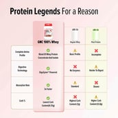 8 - GNC Pro Performance 100% Whey Protein New Formulation, 8.8 lb Chocolate Fudge
