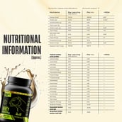2 - BeastLife Isorich Blend Whey Protein, 2.03 lb Vanilla