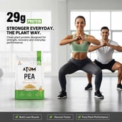 6 - AS-IT-IS Nutrition ATOM Pea Protein,  2.2 lb  Caramelized Banana 