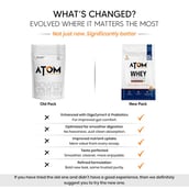 3 - AS-IT-IS Nutrition ATOM Whey Protein with Enzymes,  2.2 lb  Choco Hazel Fusion