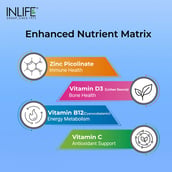 6 - INLIFE Magnesium Complex 5x 2000mg, Unflavoured 60 tablet(s)