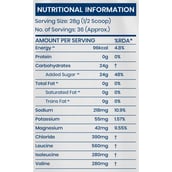 3 - AS-IT-IS Nutrition ATOM Rehydrate Isotonic Energy Drink, 2.2 lb Beachy Burst