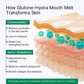 6 - Glutone Hydra Mouth Melt L-Glutathione with Ceramosides, for Glowing Hydrated Skin (Pack of 3) 10 sachets/pack
